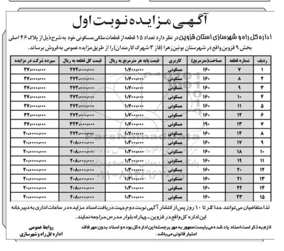 مزایده,مزایده فروش تعداد 15 قطعه از قطعات ملکی مسکونی بخش نه
