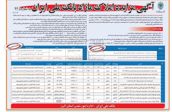 مزایده,مزایده فروش قسمتی از املاک مازاد شماره 94/5 نوبت اول