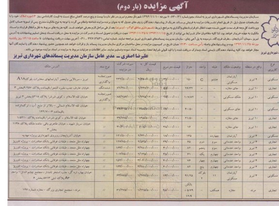مزایده,مزایده فروش 14 مورد املاک نوبت دوم 