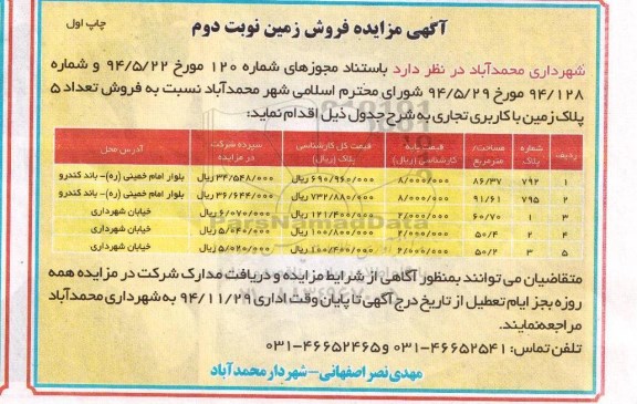 مزایده,مزایده فروش تعداد 5 پلاک زمین با کاربری تجاری