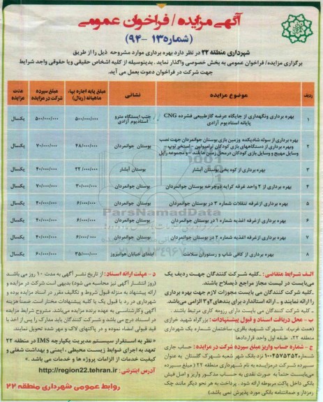 مزایده, مزایده فراخوان بهره برداری و نگهداری از جایگاه عرضه گاز طبیعی فشرده CNG و....