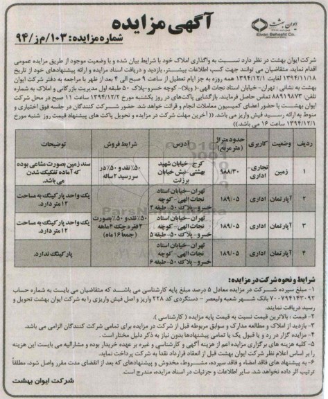 مزایده,مزایده واگذاری املاک شماره 94/م ز /103