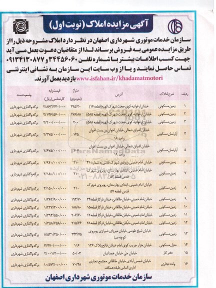 مزایده,مزایده فروش املاک با وضعیت سند برگه واگذاری شهرداری