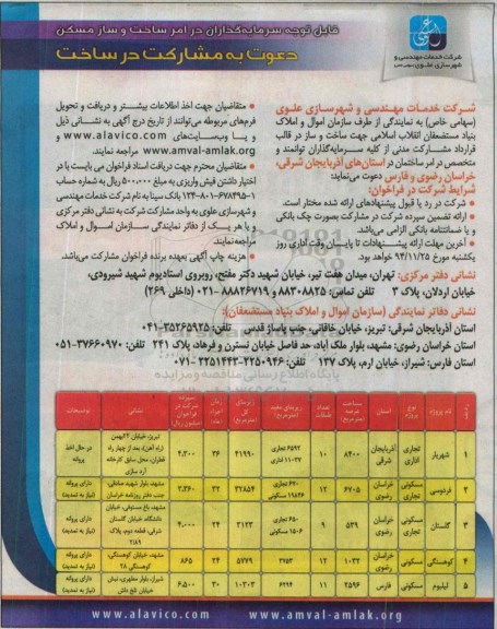 مناقصه , مناقصه دعوت به مشارکت در ساخت , مناقصه دعوت به مشارکت در ساخت و ساز 