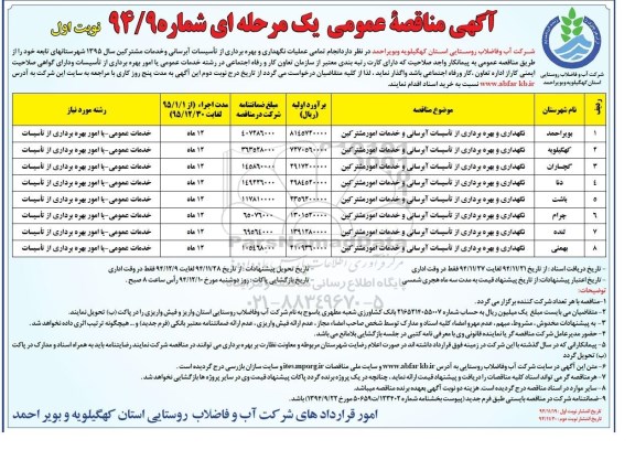 آگهی مناقصه عمومی یک مرحله ای , مناقصه انجام تمامی عملیات نگهداری و بهره برداری از تاسیسات آبرسانی و خدمات مشترکین ...