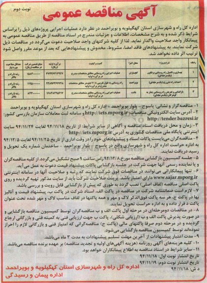مناقصه , مناقصه عملیات اجرایی راه روستایی نوبت دوم 
