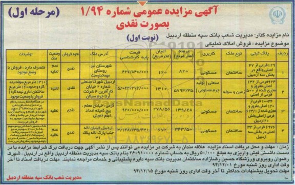 مزایدهمزایده فروش املاک تملیکی کاربری مسکونی و صنعتی تولید چرم مصنوعی 