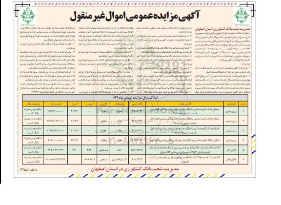 مزایده,مزایده فروش املاک کاربری مغازه و مسکونی و صنعتی کشتارگاه مرغ 