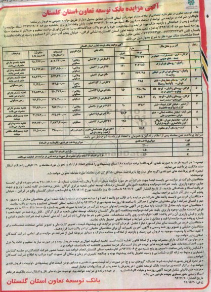مزایده,مزایده فروش تعدادی از املاک کاربری زمین مزروعی ویلایی مسکونی