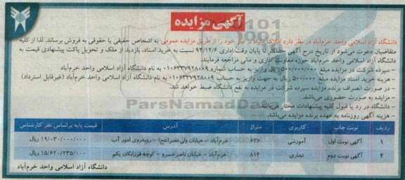 مزایده,مزایده فروش املاک مازاد بر نیاز کاربری تجاری و اموزشی