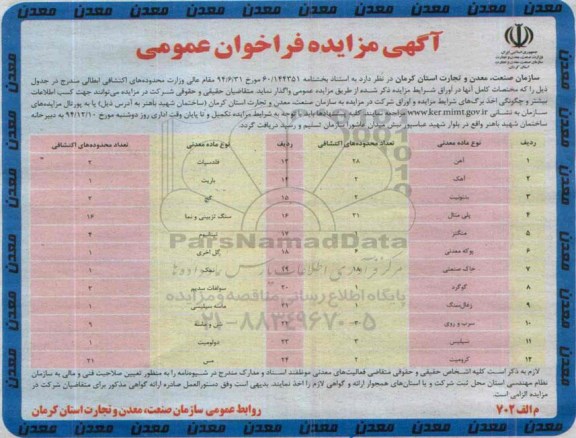 آگهی مزایده فراخوان عمومی,مزایده محدوده های اکتشافی ابطالی