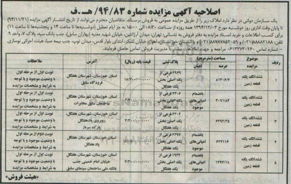 اصلاحیه مزایده,مزایده فروش املاک -اصلاحیه