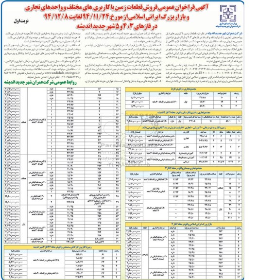 مزایده,مزایده فروش قطعات زمین با کاربری های مختلف و واحدهای تجاری و بازار بزرگ ایرانی اسلامی نوبت اول