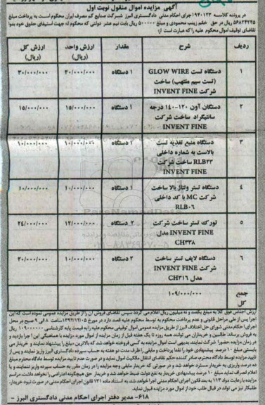 آگهی مزایده, مزایده فروش دستگاه تست glow wire (تست سیم ملتهب) 