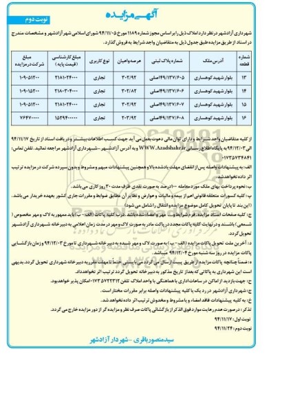 مزایده,مزایده فروش املاک براساس مجوز شماره 1189 نوبت دوم