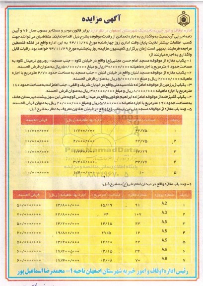 مزایده , مزایده واگذاری به اجاره تعدادی از رقبات موقوفه