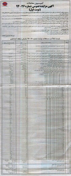 مزایده,مزایده عمومی واگذاری تعدادی از املاک و مستغلات شماره 94-26 نوبت اول