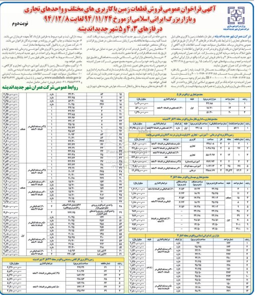 مزایده,مزایده فروش قطعات زمین با کاربری های مختلف و واحدهای تجاری و بازار بزرگ ایرانی اسلامی نوبت دوم