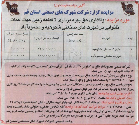 مزایده, مزایده واگذاری حق بهره برداری دو قطعه زمین جهت احداث نانوایی