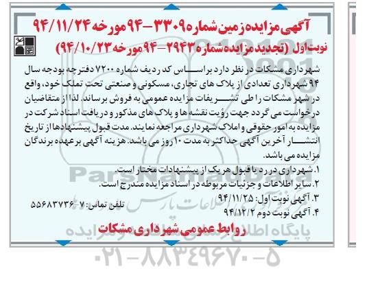 مزایده,مزایده فروش تعدادی از پلاکهای تجاری مسکونی صنعتی تحت تملک