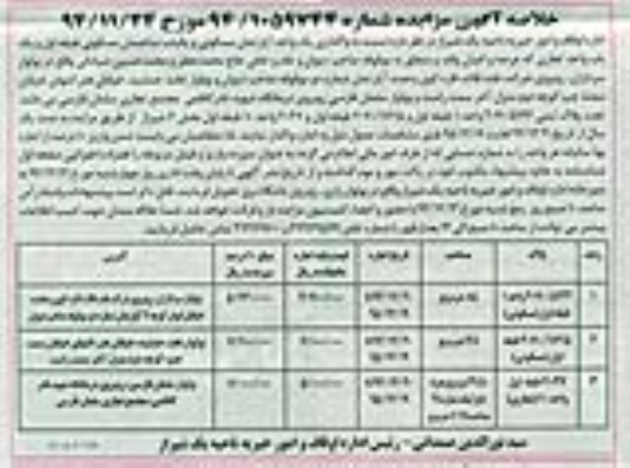 خلاصه آگهی مزایده, خلاصه مزایده واگذاری یک واحد آپارتمان مسکونی و یک باب ساختمان مسکونی