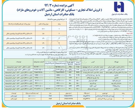 مزایده,مزایده فروش املاک تجاری - مسکونی ، کارگاهی ، ماشین آلات و خودروهای مازاد 94.11.26
