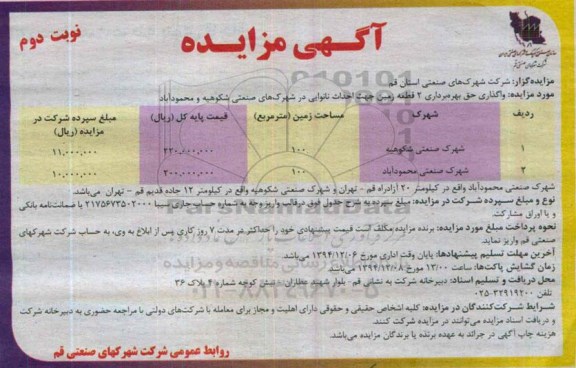 آگهی مزایده , مزایده واگذاری حق بهره برداری دو قطعه زمین جهت احداث نانوایی نوبت دوم