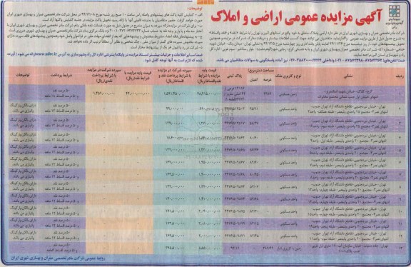 مزایده,مزایده عمومی اراضی و املاک در استانهای البرز و تهران