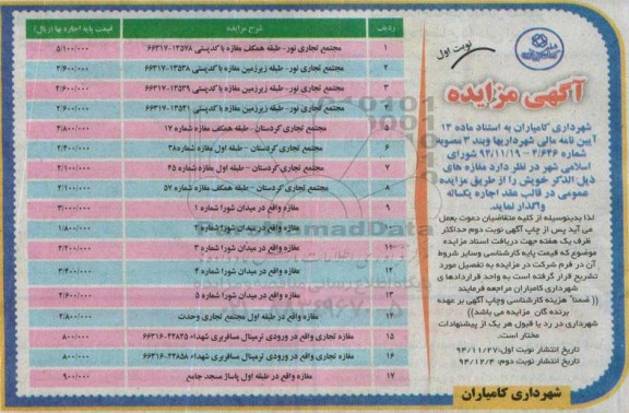 آگهی مزایده , مزایده اجاره مغازه مجتمع تجاری نور و....