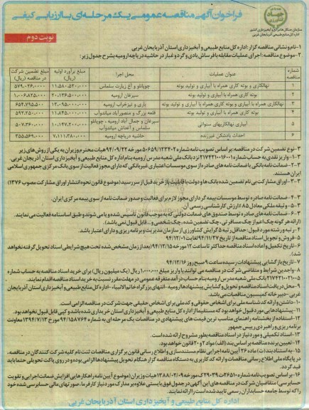 فراخوان آگهی مناقصه عمومی یک مرحله ای با ارزیابی کیفی , فراخوان مناقصه اجرای عملیات مقابله با فرساش بادی و گرد و غبار در حاشیه دریاچه ارومیه- نوبت دوم 