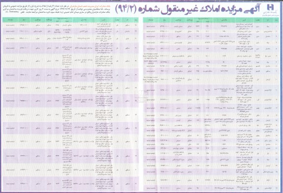 مزایده,مزایده فروش تعداد 41 رقبه از املاک