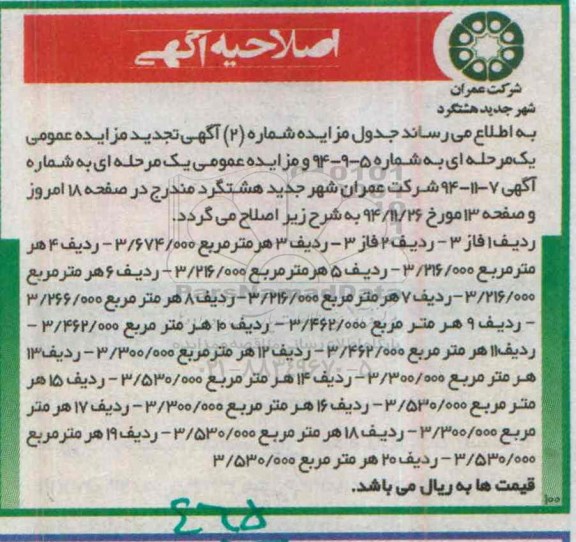 اصلاحیه مزایده,مزایده فروش قطعات تجاری صنعتی آپارتمانی مسکونی -اصلاحیه