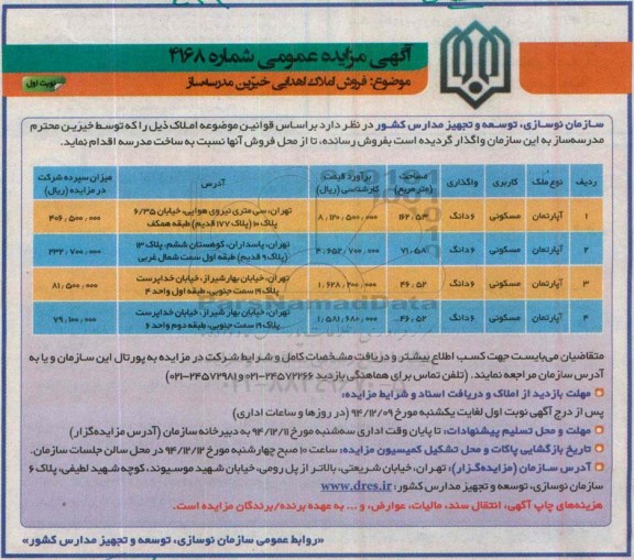 مزایده,مزایده فروش املاک اهدایی خیرین مدرسه ساز