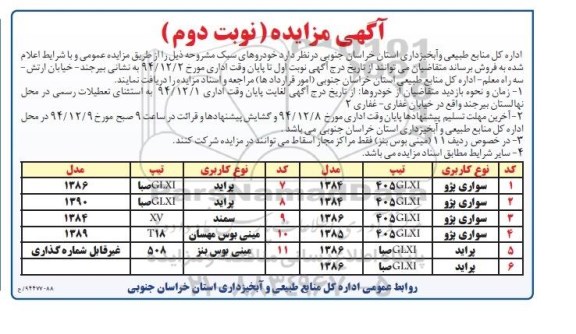 مزایده , مزایده خودروهای سبک نوبت دوم