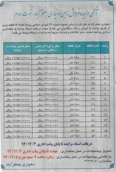 مزایده,مزایده فروش تعداد 16 قطعه زمین نوبت دوم