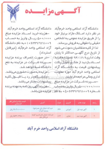 مزایده , مزایده املاک مازاد بر نیاز خود
