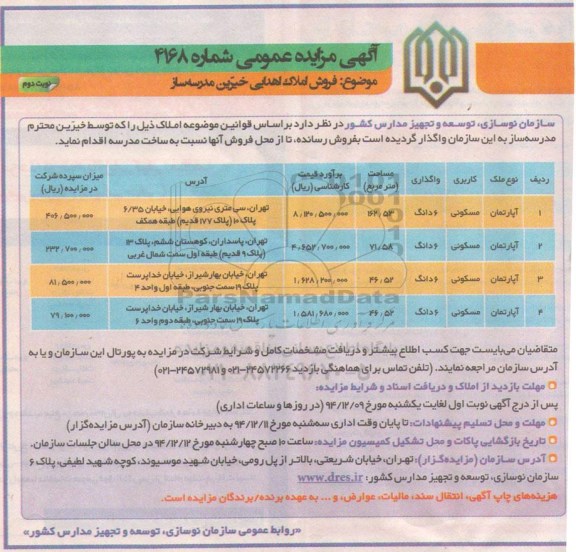 مزایده,مزایده فروش املاک اهدایی خیرین مدرسه ساز نوبت دوم
