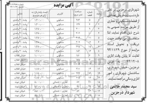 مزایده,مزایده فروش تعدادی از قطعات مسکونی تجاری 