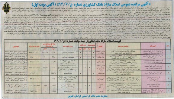 مزایده,مزایده عمومی املاک مازاد شمارع 94/6/ع