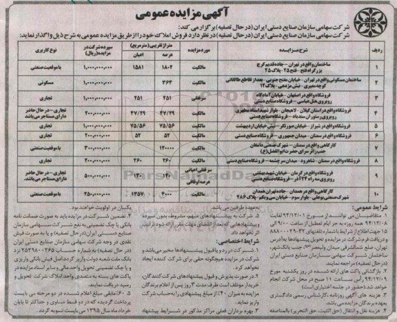 مزایده,مزایده واگذاری فروش املاک تعداد ده قطعه 