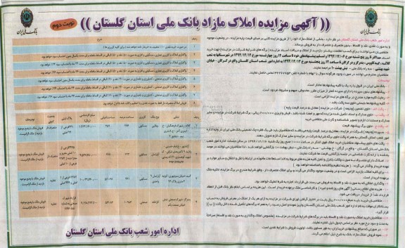 مزایده,مزایده فروش بخشی از املاک مازاد بانک ملی نوبت دوم 