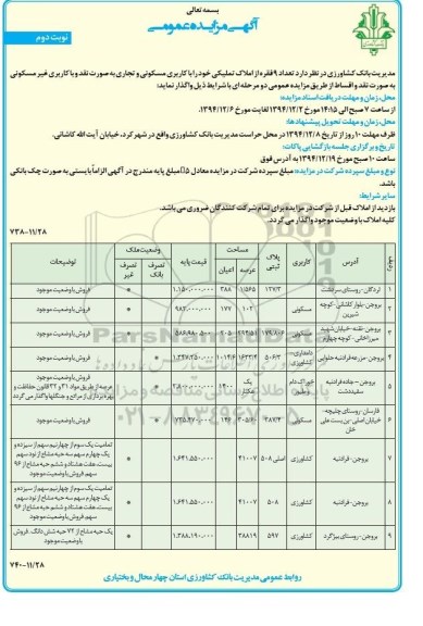 مزایده,مزایده واگذاری تعداد 9 فقره از املاک مازاد نوبت دوم