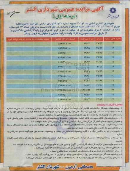 مزایده,مزایده فروش تعداد 13 باب مغازه