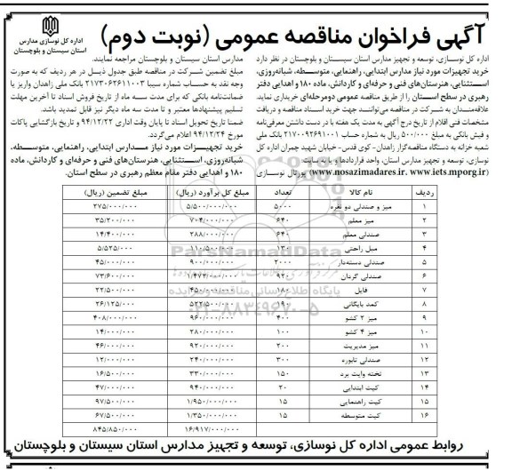 آگهی فراخوان مناقصه عمومی , فراخوان مناقصه خرید تجهیزات مورد نیاز مدارس ابتدایی ، راهنمایی ، متوسطه.... -نوبت دوم 