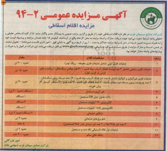 مزایده, مزایده ضایعات فلزی ذوبی (شامل ضایعات فلزی محوطه - رینگ لودر) و....