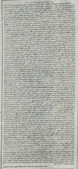 مزایده,مزایده کلاسه 9300076 هفت قطعه ملک شامل خانه و زمین