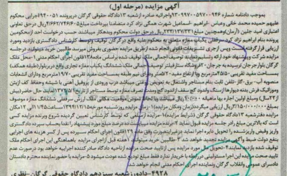 مزایده,مزایده پرونده 940051 سرقفلی مغازه واقع در بر بلوار طبقه همکف مرحله اول