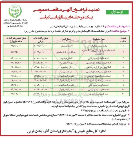 فراخوان تمدید  , فراخوان تمدید اجرای عملیات مقابله با فرساش بادی و گرد و غبار در حاشیه دریاچه  نوبت اول 