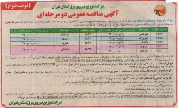مناقصه , مناقصه احداث و بهینه سازی شبکه های توزیع در محدوده مناطق برق -نوبت دوم 