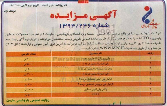 مزایده محصولات نامنطبق پلیمری و CFO ..